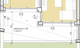 ������� 2-����� | Imot.bg � ����� ������ 7