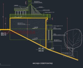������� ���� | Imot.bg � ����� ������ 9