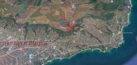 ������� ������ | Imot.bg � ����� ������ 8