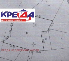 ������� ���������� ���� | Imot.bg � ����� ������ 2