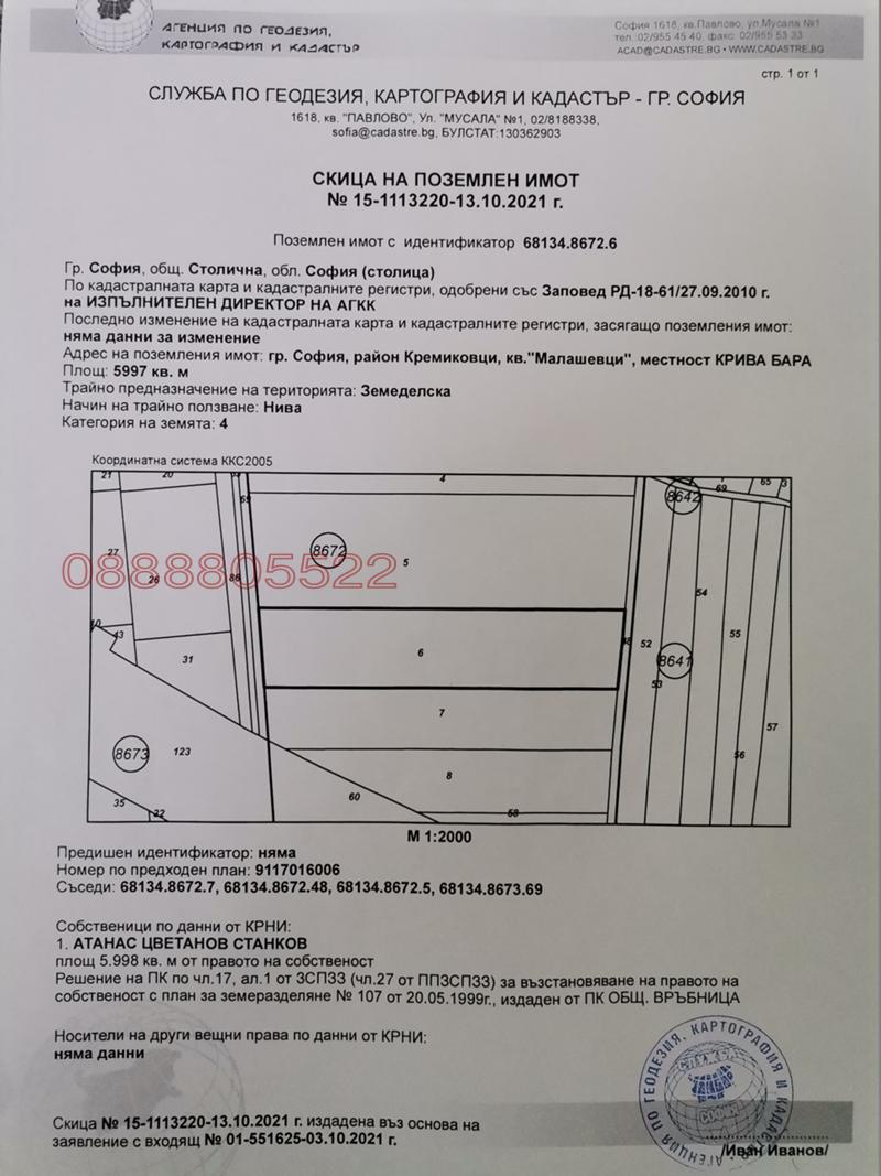 ������� ���������� ���� | Imot.bg � ����������� 2