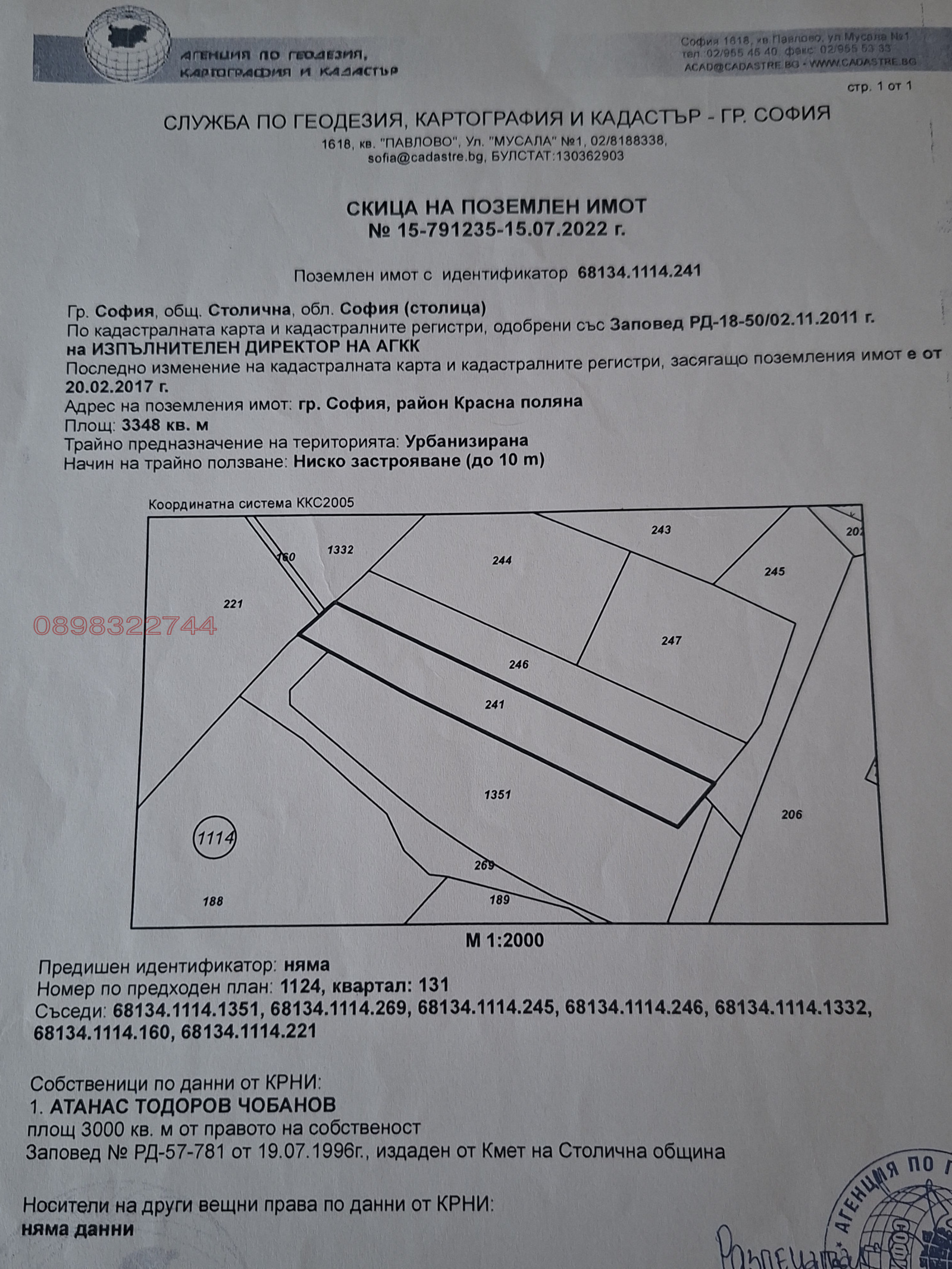 ������� ������ | Imot.bg � ����������� 1