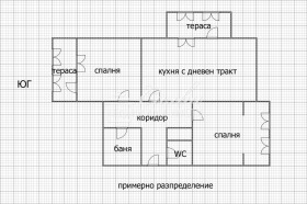  2- | Imot.bg    9