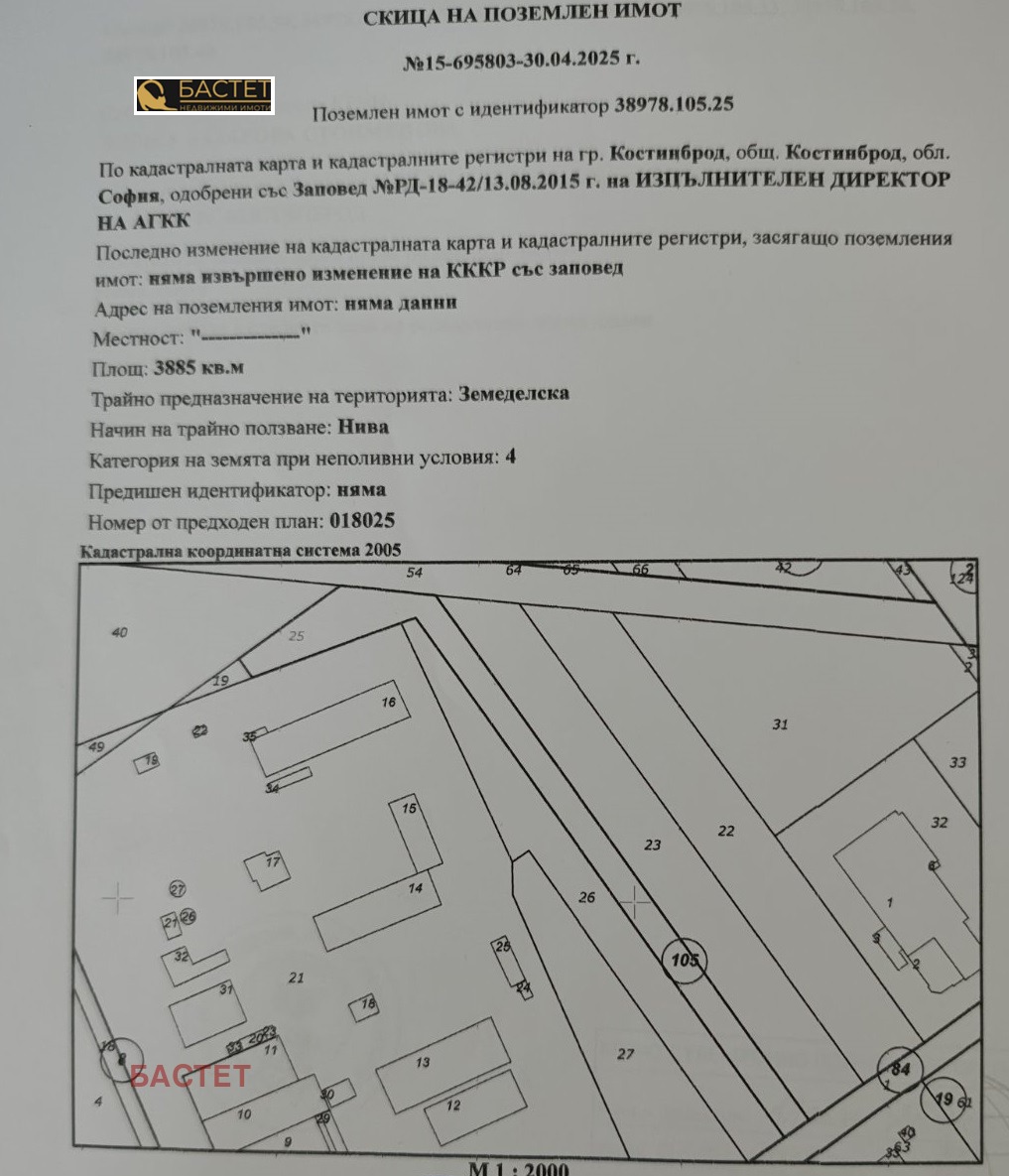 Продава ПАРЦЕЛ, гр. Костинброд, област София област, снимка 2 - Парцели - 52459943