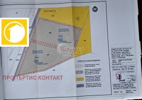 ������� ������ | Imot.bg � ����� ������ 2