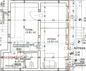 ������� ������ | Imot.bg � ����� ������ 8