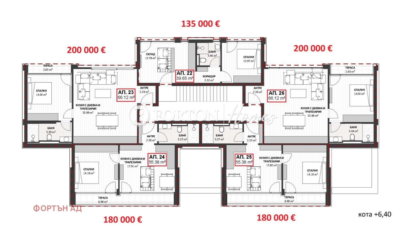 Продава 2-СТАЕН, к.к. Боровец, област София област, снимка 6 - Апартаменти - 54041996
