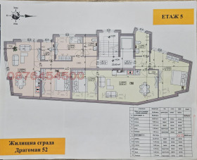  3- | Imot.bg    6