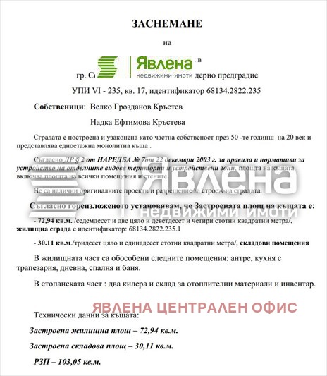 Продава КЪЩА, гр. София, Модерно предградие, снимка 15 - Къщи - 48577795