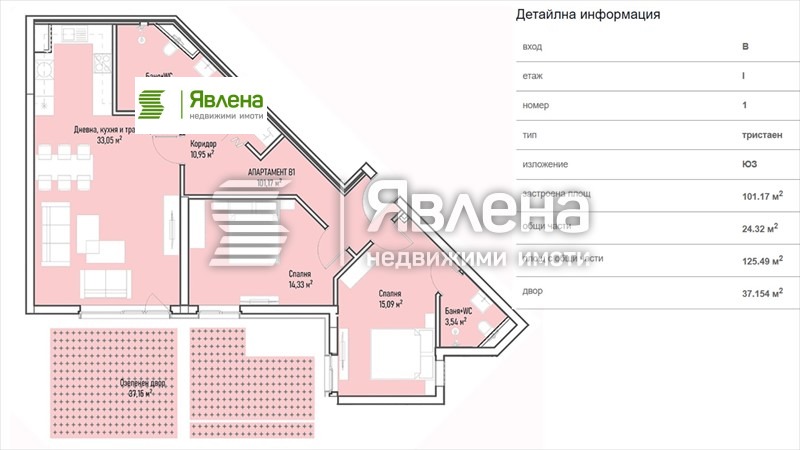 Продава 3-СТАЕН, гр. София, Младост 4