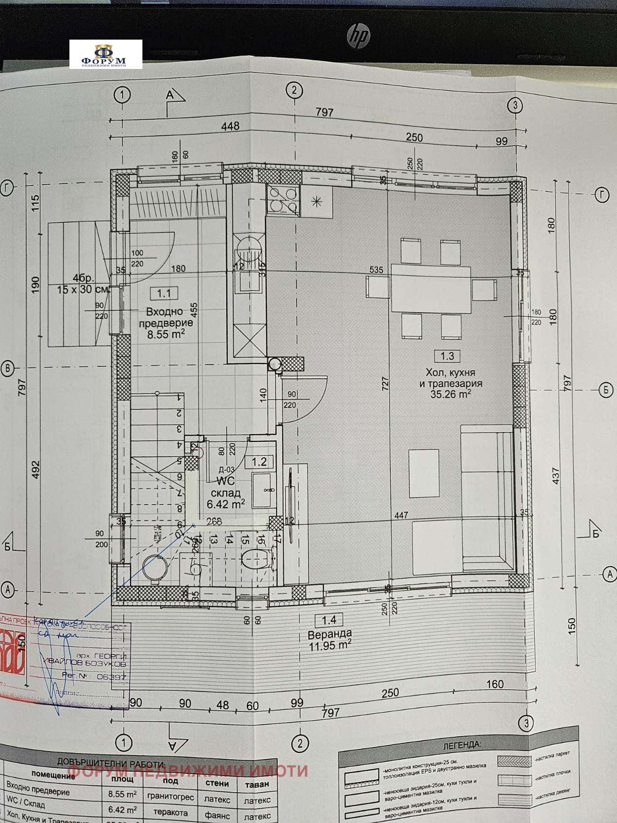 ������� ���� | Imot.bg � ����������� 14