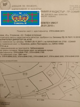 Продажба на имоти в с. Кокаляне, град София — страница 4 - изображение 1 