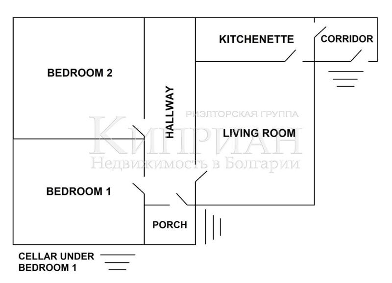 ������� ���� | Imot.bg � ����������� 6