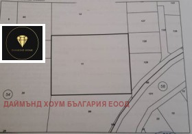 ������� ������ | Imot.bg � ����� ������ 6