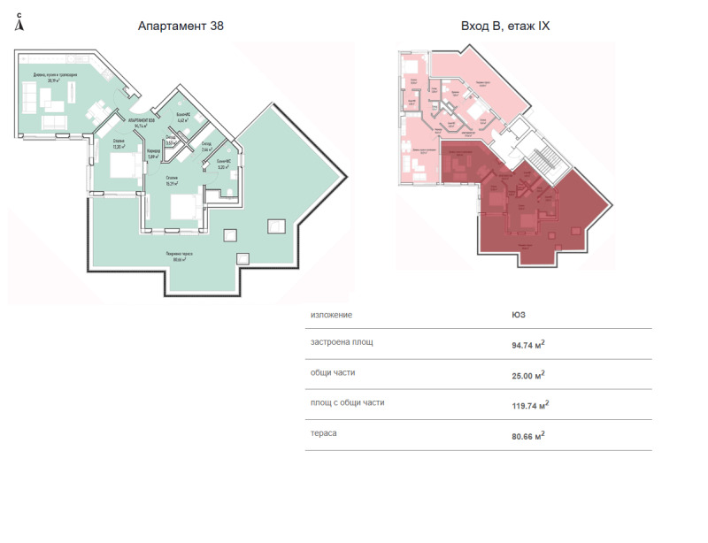 En venta  2 dormitorios Sofia , Mladost 4 , 120 metros cuadrados | 74287412 - imagen [3]