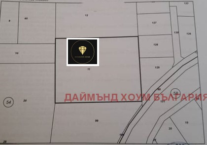 Продава ПАРЦЕЛ, с. Марково, област Пловдив, снимка 6 - Парцели - 54790240