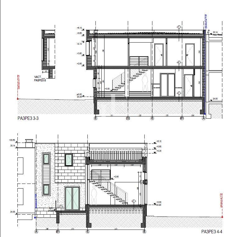 ������� ���� | Imot.bg � ����������� 15