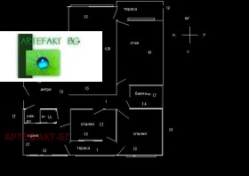  4- | Imot.bg    2