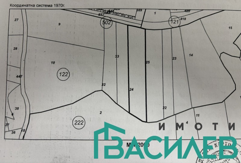 Продава ПАРЦЕЛ в област Ловеч, с. Рибарица - 2680 кв.м / 26 800 € » 52 416.24 лв., ИМОТИ ВАСИЛЕВ ТМ