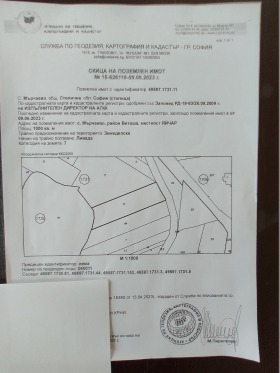 ������� ������ | Imot.bg � ����� ������ 3
