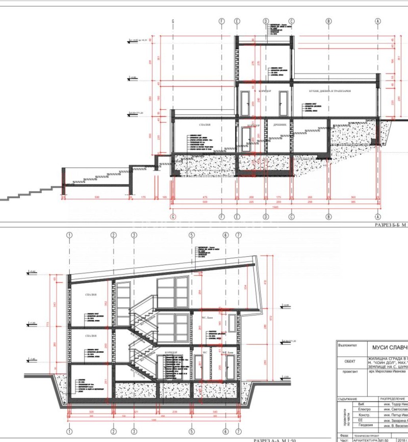 Till salu  Hus region Sofia , Sjuma , 340 kvm | 25667718 - bild [9]