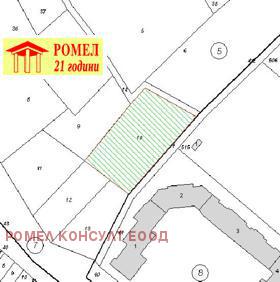 Продажба на имоти в с. Рогачево, област Добрич — страница 5 - изображение 8 