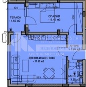 ������� 2-����� | Imot.bg � ����������� 1