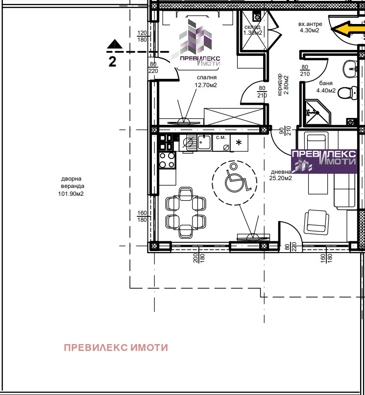 ������� 2-����� | Imot.bg � ����������� 1