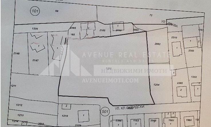 ������� ������ | Imot.bg � ����������� 1