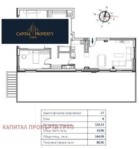 3 chambres Mladost 3, Sofia 8