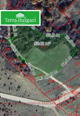 ������� ������ | Imot.bg � ����� ������ 3