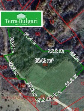 ������� ������ | Imot.bg � ����� ������ 2