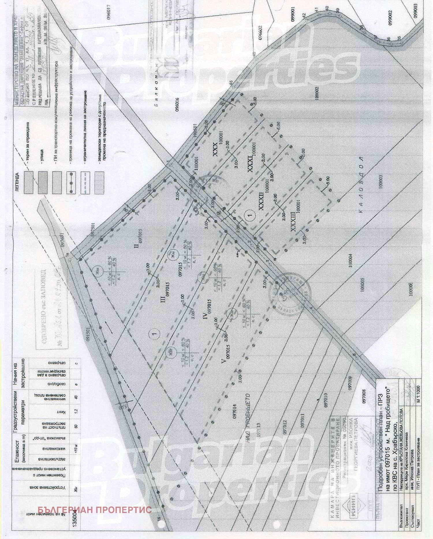 Продава ПАРЦЕЛ | Imot.bg — изображение 4