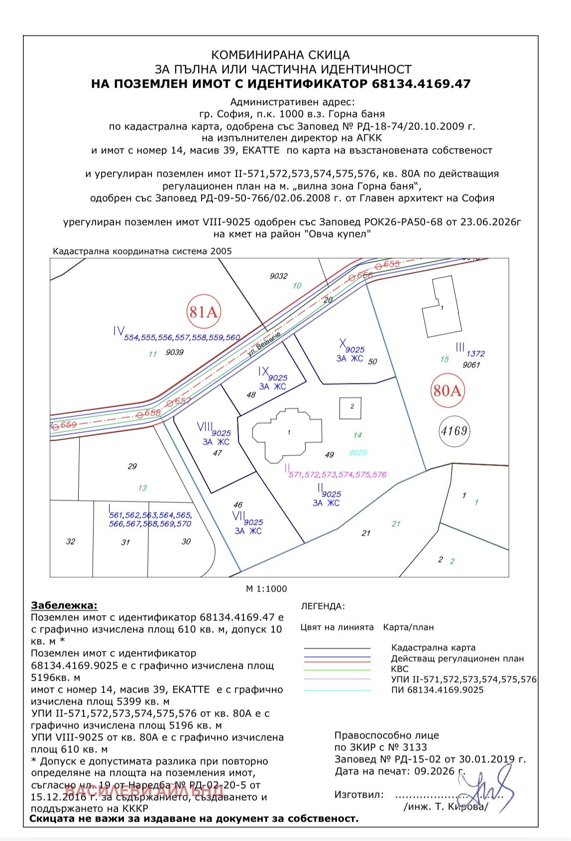 ������� ������ | Imot.bg � ����������� 7