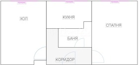  2- | Imot.bg    15