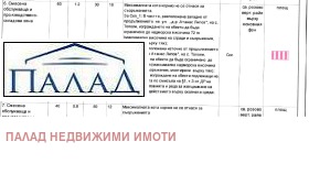 ������� ������ | Imot.bg � ����� ������ 4