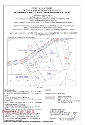 ������� ������ | Imot.bg � ����� ������ 7