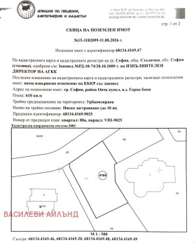 ������� ������ | Imot.bg � ����� ������ 5