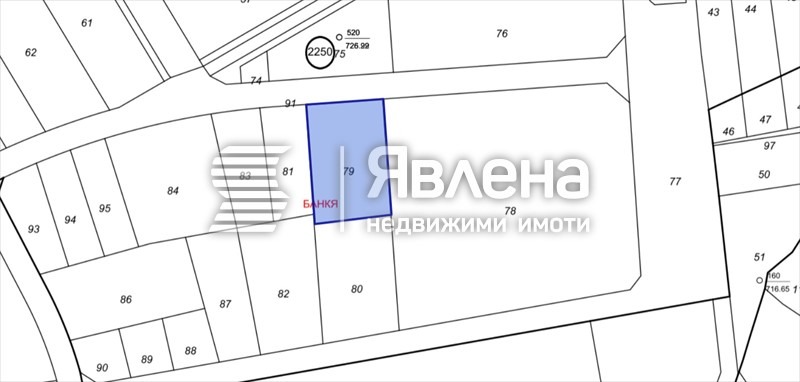 Продава ПАРЦЕЛ, гр. София, гр. Банкя