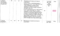 Продава ПАРЦЕЛ, гр. Варна, Западна промишлена зона, снимка 4
