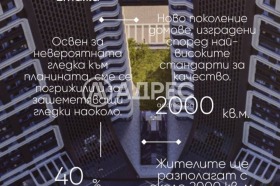 2 υπνοδωμάτια Κραστοβα βαδα, Σοφηια 3