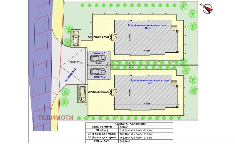 Продава  Къща град Стара Загора , Загорка , 192 кв.м | 70710182 - изображение [11]