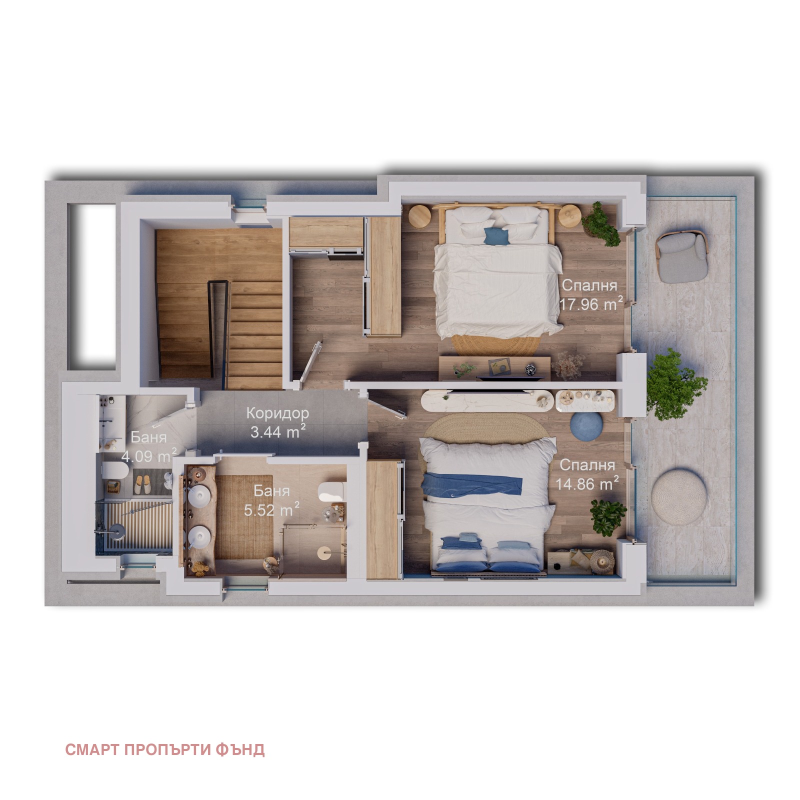 ������� ���� | Imot.bg � ����������� 5