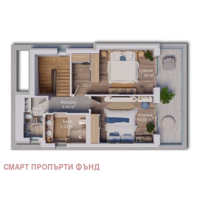 ������� ���� | Imot.bg � ����� ������ 5
