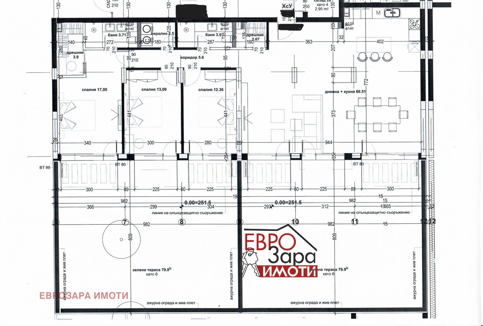 ������� ���������� | Imot.bg � ����������� 17