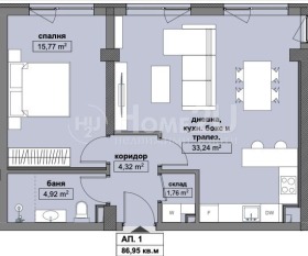  2- | Imot.bg    6