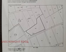 ������� ������ | Imot.bg � ����� ������ 3