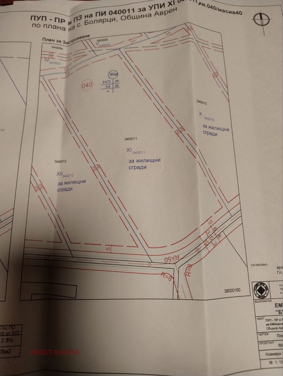 ������� ������ | Imot.bg � ����������� 1