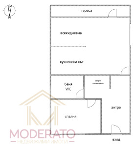 ������� 2-����� | Imot.bg � ����� ������ 9