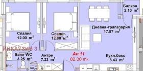  3- | Imot.bg    2